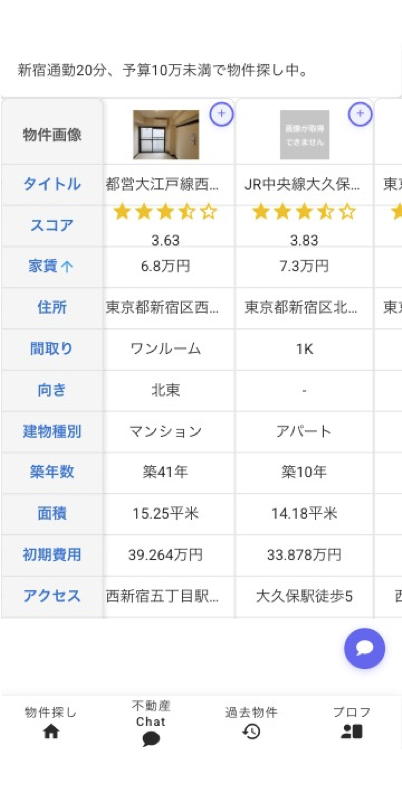 物件を比較